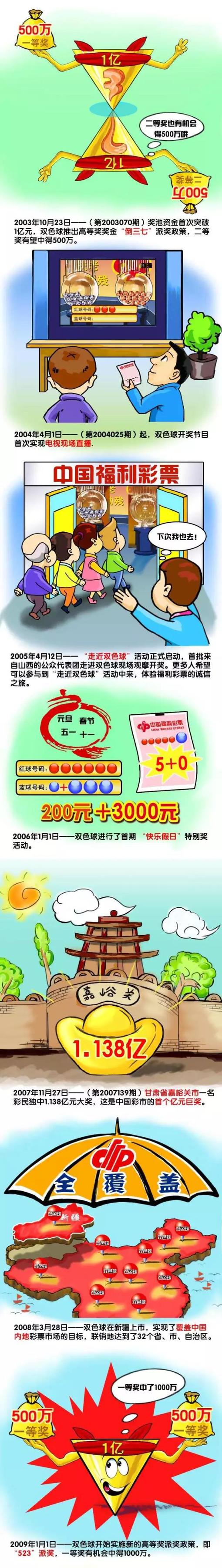 沙欣在2022年退役，今年35岁，他出自多特青训，曾代表多特一线队出场274次。